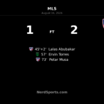 FC Dallas Edge Austin FC 2-1 Behind Musa Winner