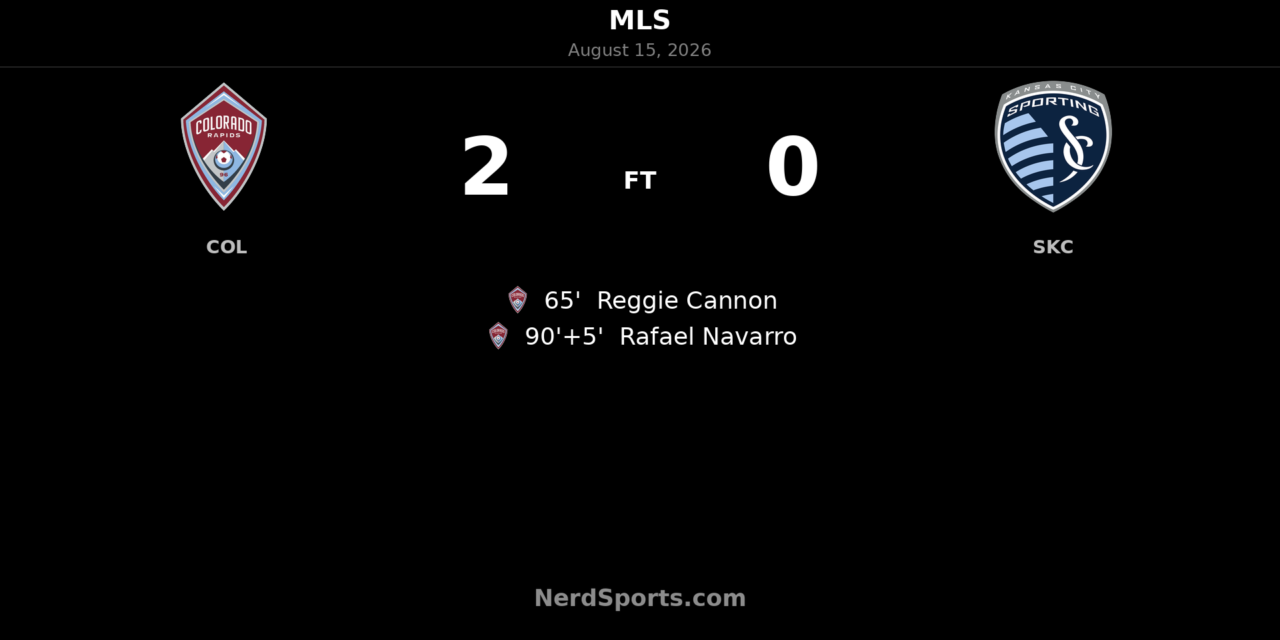 Colorado Rapids Beat Nine-Man Sporting Kansas City 2-0