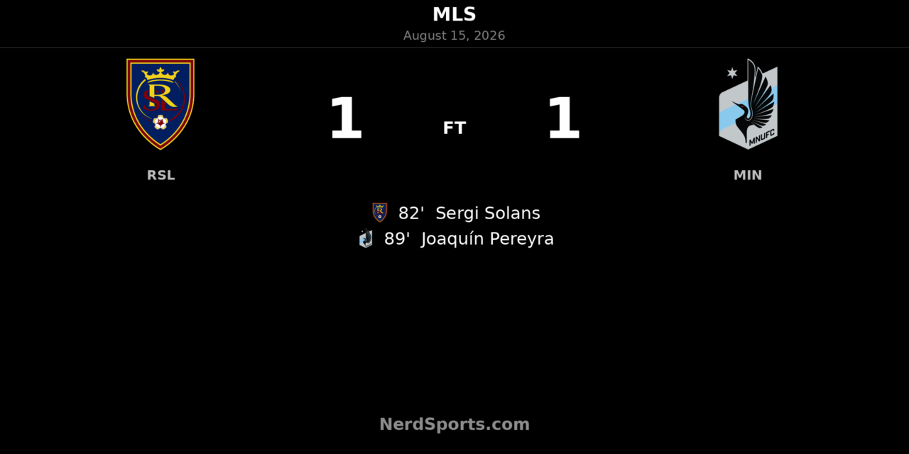 Pereyra’s Late Equalizer Earns Minnesota 1-1 Draw at Real Salt Lake
