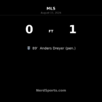 Dreyer’s Late Penalty Lifts San Diego FC Past LAFC