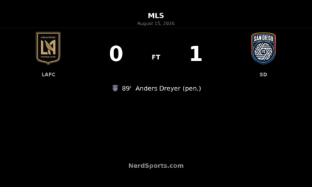 Dreyer’s Late Penalty Lifts San Diego FC Past LAFC