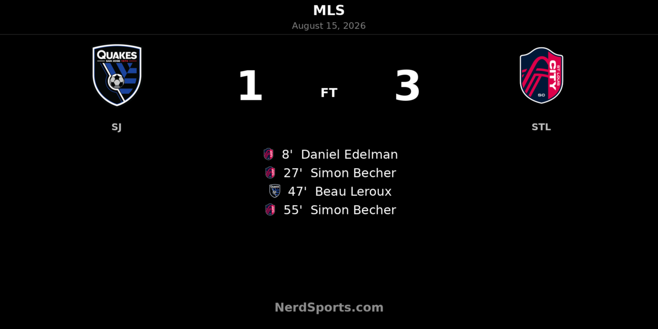 Simon Becher brace powers St. Louis CITY SC past San Jose Earthquakes