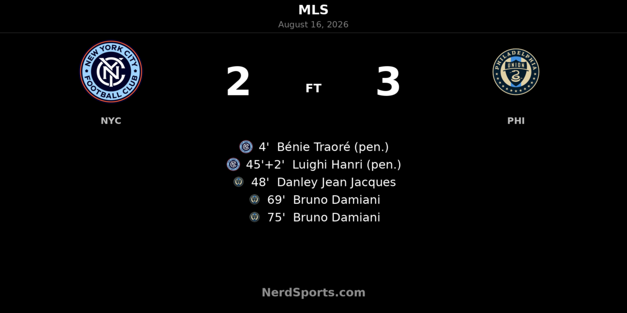 Philadelphia Union Rally Past NYCFC With Damiani Double