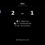 Chicago Fire Hold Off Portland Timbers 2-1 at Soldier Field