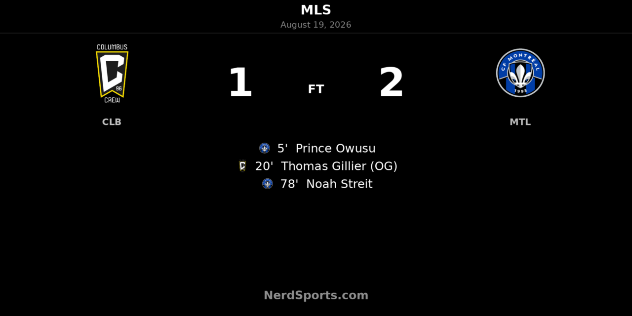 CF Montréal Edge Columbus Crew as Noah Streit Strikes Late