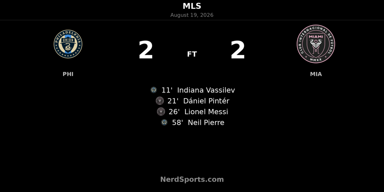 Philadelphia Union Rally to Draw Inter Miami 2-2 in Heated Subaru Park Clash