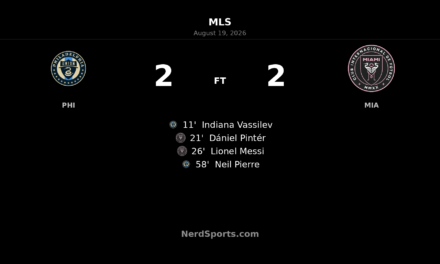 Philadelphia Union Rally to Draw Inter Miami 2-2 in Heated Subaru Park Clash