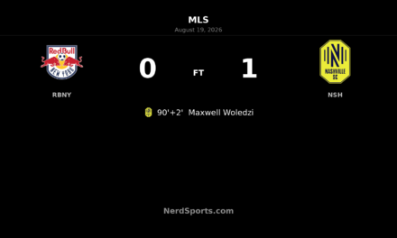 Woledzi’s Stoppage-Time Header Lifts Nashville Past Red Bull New York
