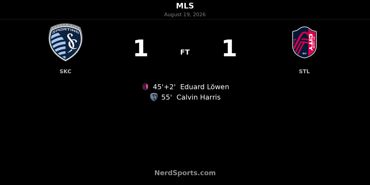 Sporting Kansas City Fight Back to Draw St. Louis CITY SC in Derby Clash
