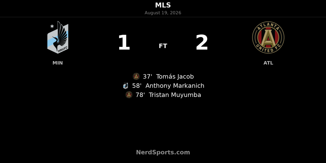 Atlanta United Edge Minnesota United 2-1 on Muyumba’s Late Winner