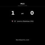 Colorado Rapids Edge LAFC as Ebobisse Own Goal Decides Tight MLS Match
