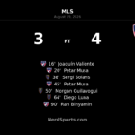 FC Dallas Hold Off Real Salt Lake in Seven-Goal MLS Thriller
