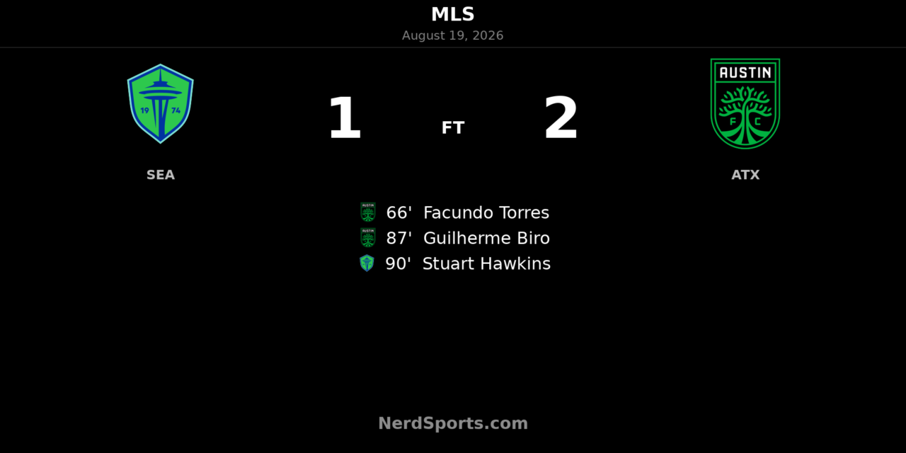 Austin FC Strike Late to Beat Seattle Sounders 2-1 at Lumen Field