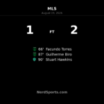 Austin FC Strike Late to Beat Seattle Sounders 2-1 at Lumen Field