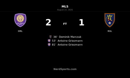 Griezmann Brace Lifts Orlando City Past Real Salt Lake