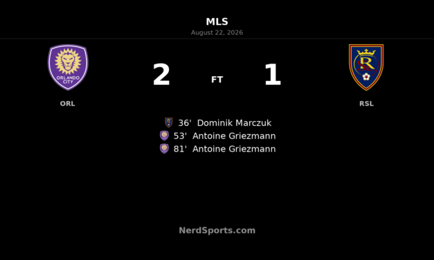 Griezmann Brace Lifts Orlando City Past Real Salt Lake