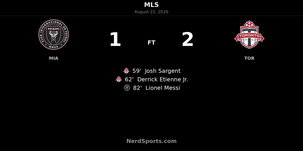 Toronto FC Stun Inter Miami 2-1 Despite Late Lionel Messi Goal