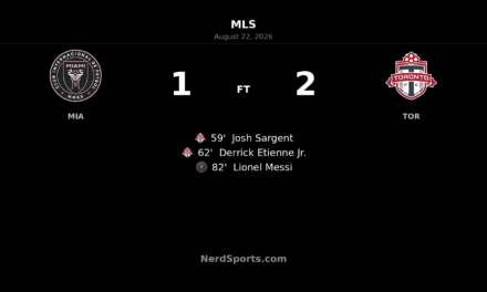 Toronto FC Stun Inter Miami 2-1 Despite Late Lionel Messi Goal