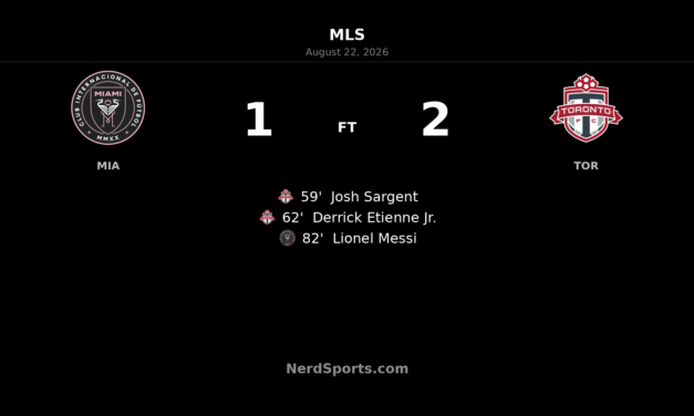 Toronto FC Stun Inter Miami 2-1 Despite Late Lionel Messi Goal