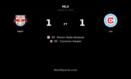 Cameron Harper Heads Red Bull New York to Late Draw Against Chicago Fire