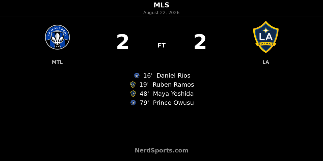 Owusu Header Rescues Point for CF Montréal in 2-2 Draw with LA Galaxy
