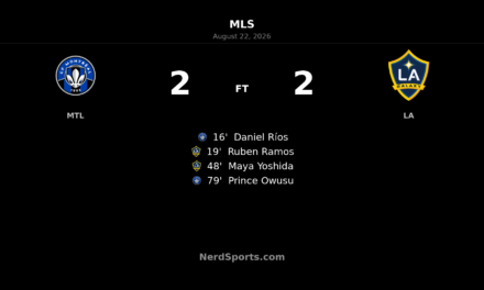 Owusu Header Rescues Point for CF Montréal in 2-2 Draw with LA Galaxy