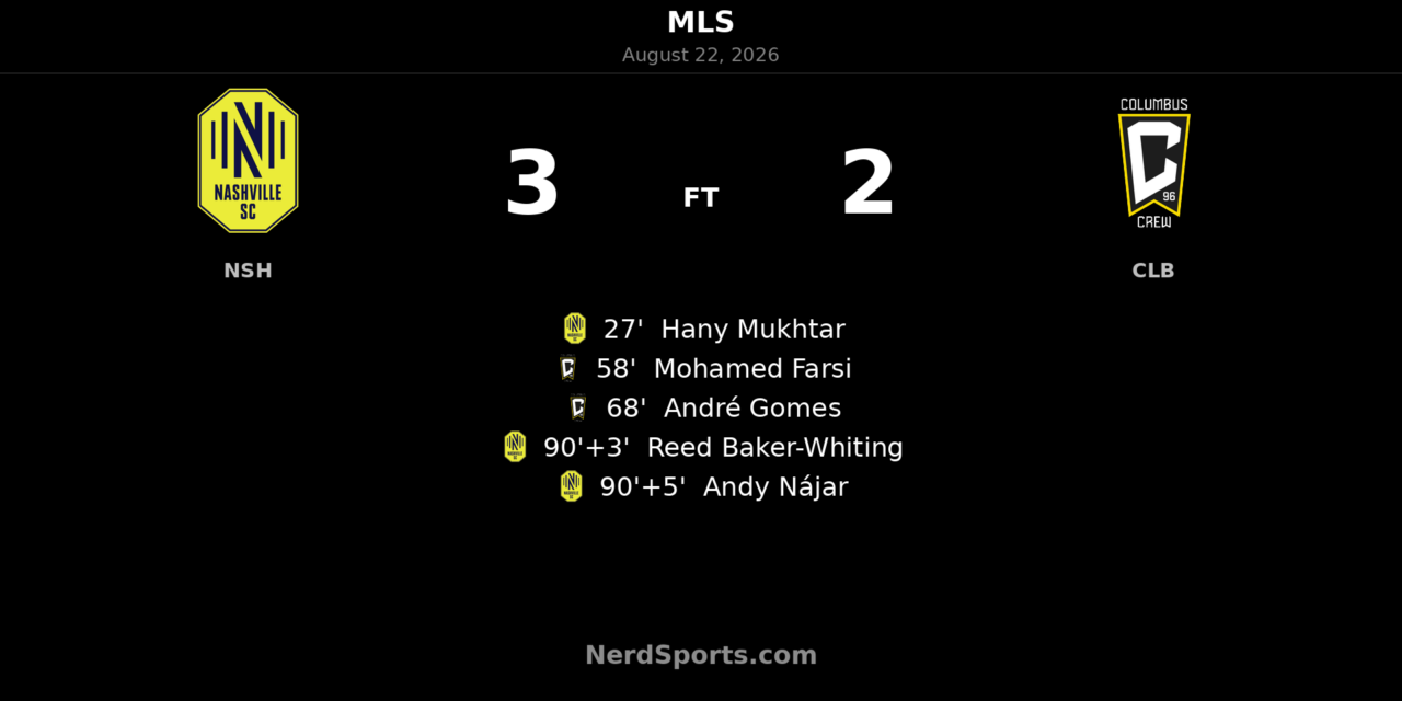 Nashville SC stun Columbus Crew with two stoppage-time goals