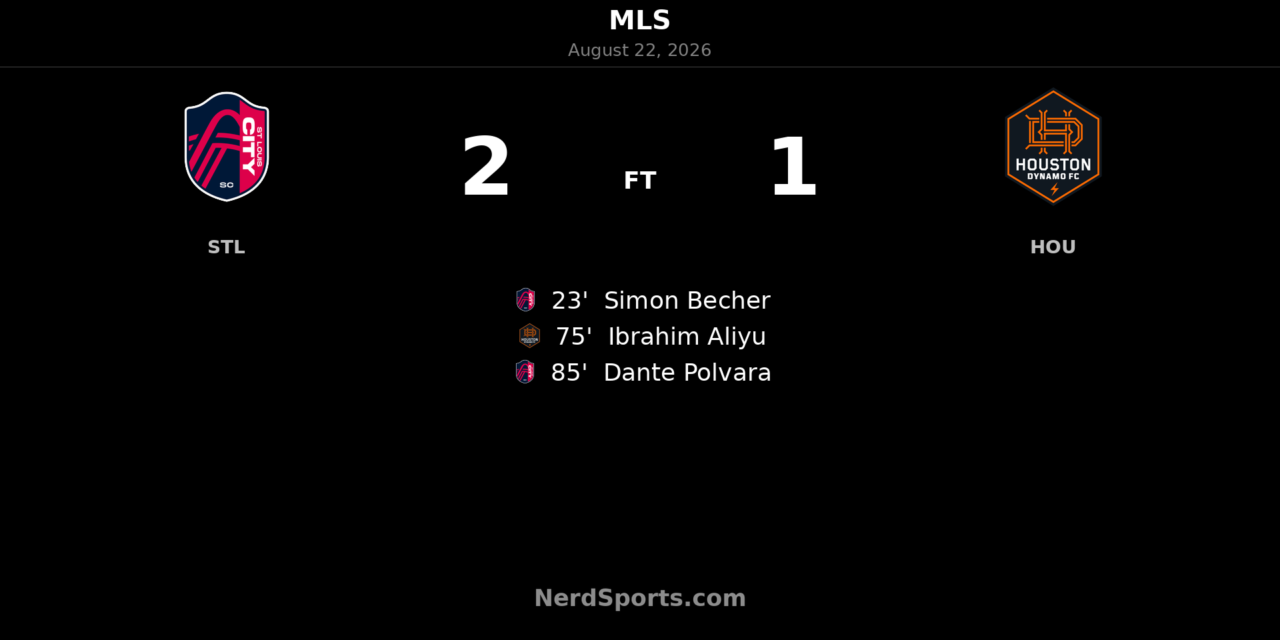 Dante Polvara’s Late Goal Lifts St. Louis CITY SC Past Houston Dynamo