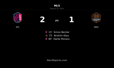Dante Polvara’s Late Goal Lifts St. Louis CITY SC Past Houston Dynamo