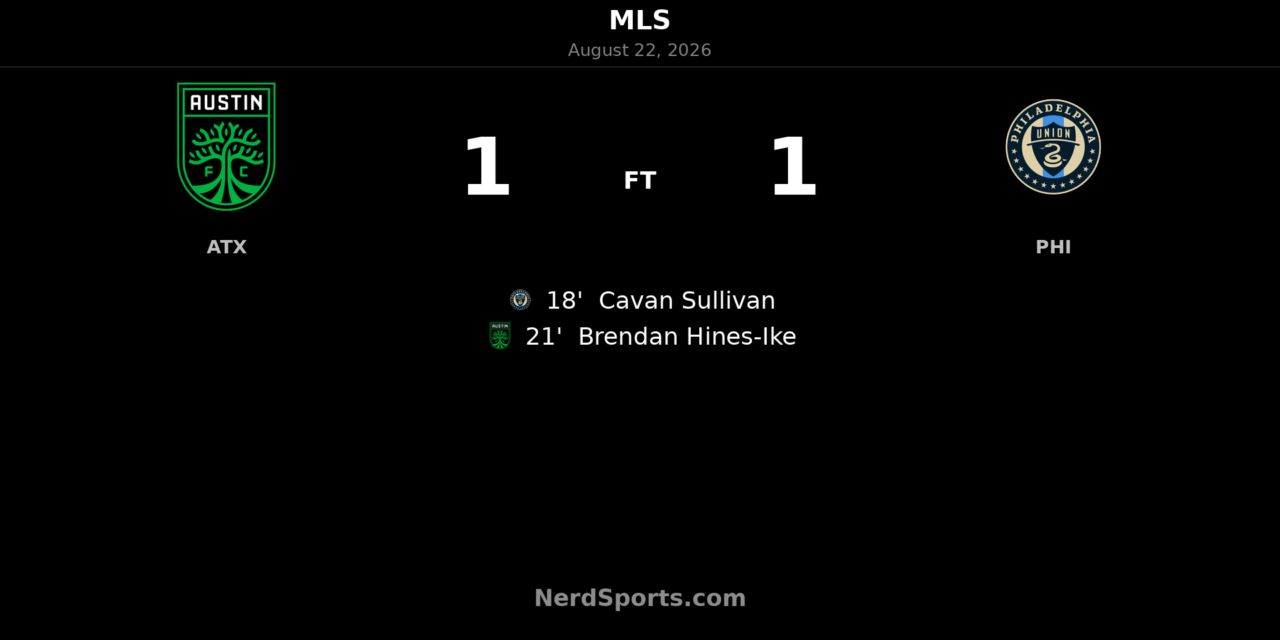 Austin FC and Philadelphia Union Share Points in 1-1 Draw