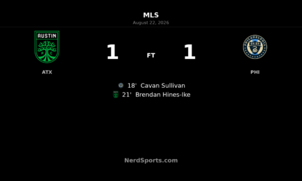 Austin FC and Philadelphia Union Share Points in 1-1 Draw