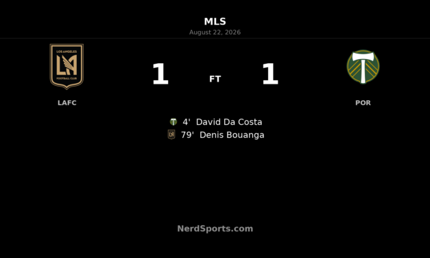 Bouanga Rescues LAFC Point in 1-1 Draw With Portland