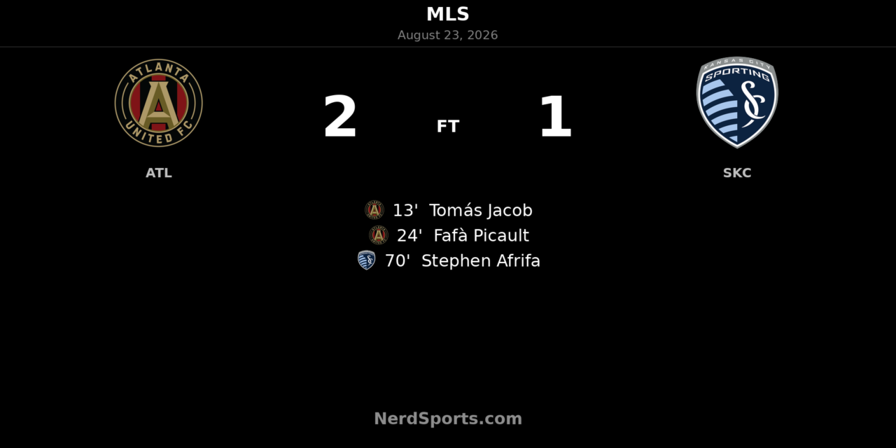 Atlanta United Hold Off Sporting KC After Fast Start