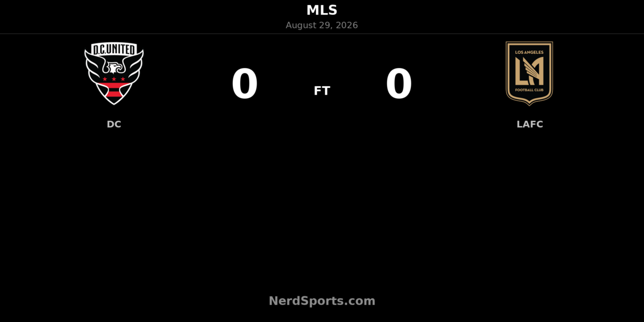 D.C. United and LAFC Share Goalless Draw at Audi Field