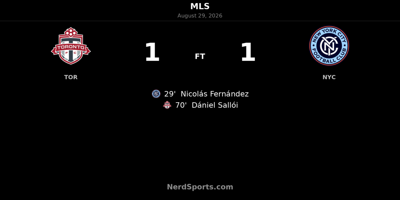 Toronto FC Rally for 1-1 Draw Against New York City FC at BMO Field