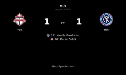 Toronto FC Rally for 1-1 Draw Against New York City FC at BMO Field