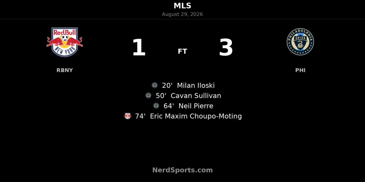 Philadelphia Union Hit Three Past Red Bull New York in Road Win