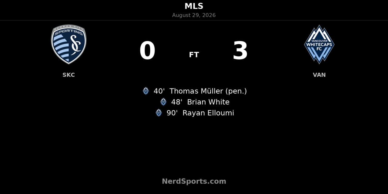 Vancouver Whitecaps Cruise Past Sporting Kansas City in 3-0 Road Win