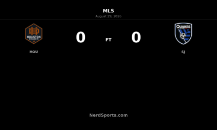 Houston Dynamo FC and San Jose Earthquakes Settle for Scoreless Draw