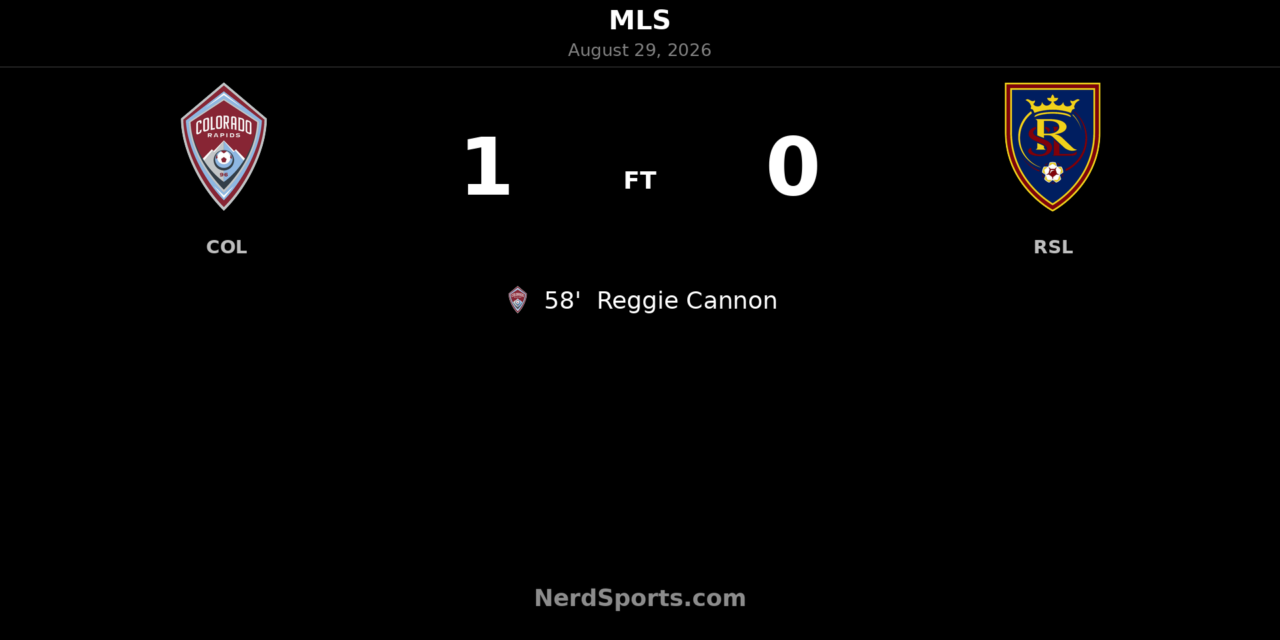 Reggie Cannon Header Lifts Colorado Rapids Past Real Salt Lake