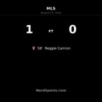 Reggie Cannon Header Lifts Colorado Rapids Past Real Salt Lake