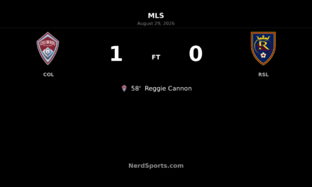 Reggie Cannon Header Lifts Colorado Rapids Past Real Salt Lake
