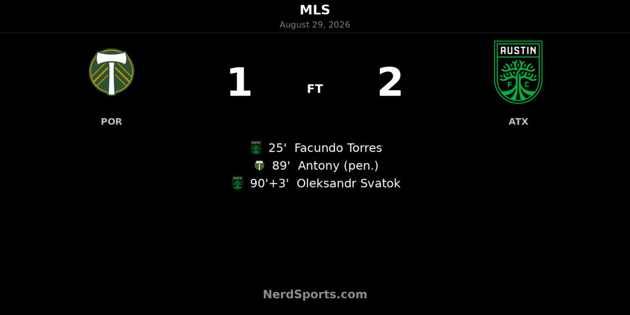 Austin FC Strike Late to Beat Portland Timbers 2-1 at Providence Park