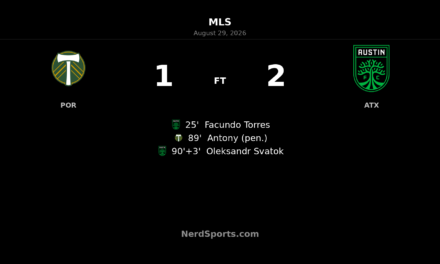 Austin FC Strike Late to Beat Portland Timbers 2-1 at Providence Park