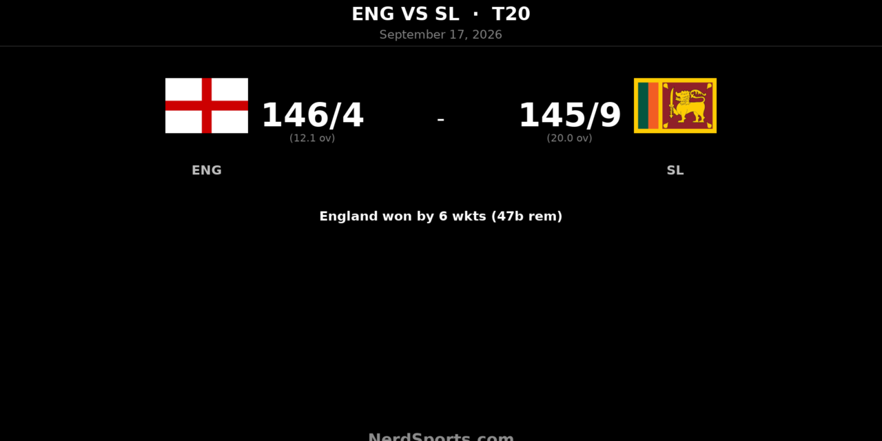 Banton fires England to T20 series win over Sri Lanka