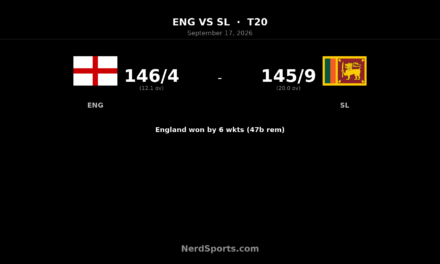 Banton fires England to T20 series win over Sri Lanka
