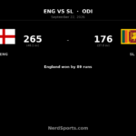 England beat Sri Lanka by 89 runs as Jacks takes five