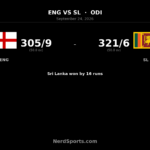 Sri Lanka beat England by 16 runs to level ODI series