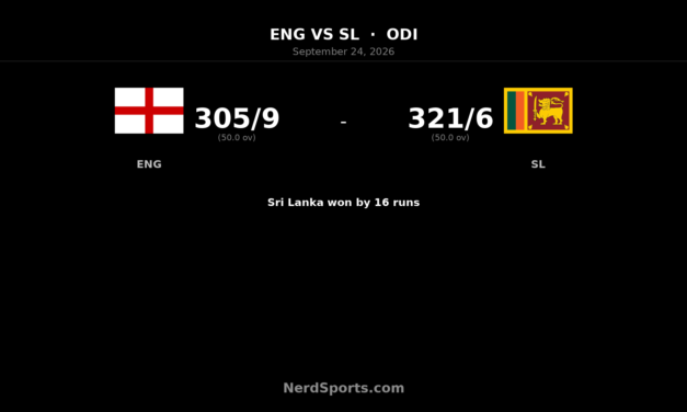 Sri Lanka beat England by 16 runs to level ODI series