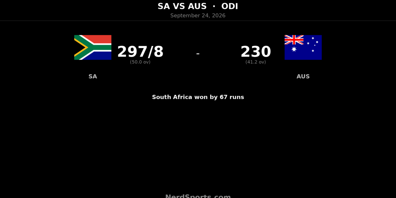 South Africa beat Australia by 67 runs in first ODI